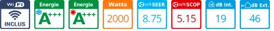 Caracteristiques Pack Climatiseur à faire poser Mural Daikin EMURA 3 FTXJ20AW