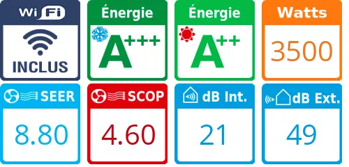 Caracteristiques Climatiseur Prêt à poser Mitsubishi MSZ-EF35VGKB