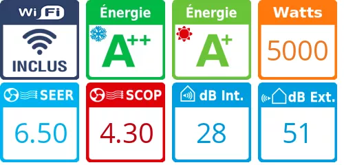 Caracteristiques Climatiseur Réversible Mitsubishi MSZ-HR50VFK