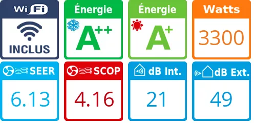 Caracteristiques Mitsubishi Bi-split MXZ-2F33VF + MSZ-EF18VGKS + MSZ-EF25VGKS