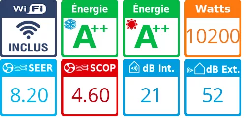 Caracteristiques Mitsubishi Tri-split MXZ-5F102VF + 2 X MSZ-AY25VGK + MSZ-AY42VGK