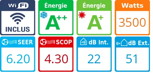Caracteristiques Pack Climatisation Mitsubishi Réversible MSZ-HR35VFK