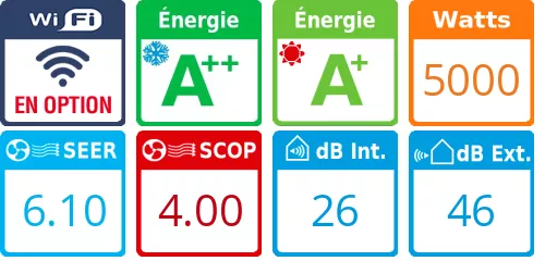 Caracteristiques Pack Climatiseur à faire poser Mural TOSHIBA Naka R32 RAS-18B2KVG-E