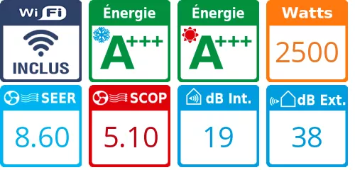 Caracteristiques Pack Climatiseur à faire poser Toshiba Shorai Edge 10 + RAS-B10G3KVSG-E