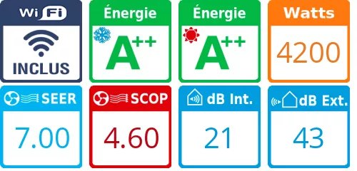 Caracteristiques Pack Climatiseur à faire poser Toshiba Yukai RAS-B16S4KVG-E