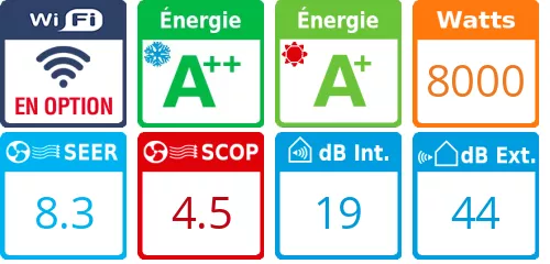 Caracteristiques Toshiba Bi-split Shorai RAS-4M27G3AVG-E + RAS-B10J2FVG-E + RAS-B16G3KVSGB-E